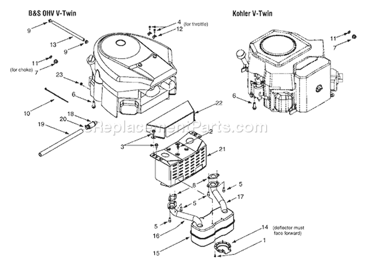 Page C Diagram and Parts List for 13AU615P755 2005 Yard Man Lawn Tractor